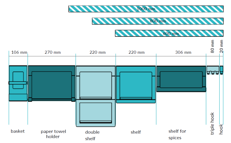 Epka Luxion Double Rack for Kitchen Rails Metal Black 1208969967